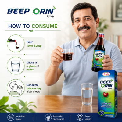 Beep O Rin Dose Beep O Rin Dose