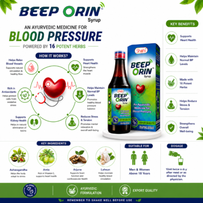 Beep O Rin Infographic Beep O Rin Infographic