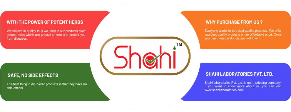 Buy Ayurvedic Medicine Online in India